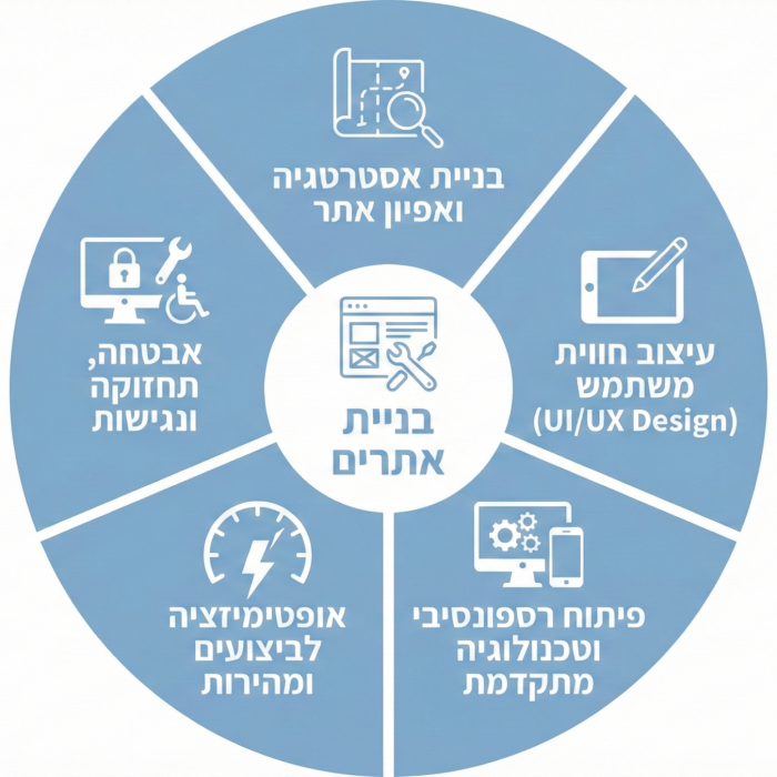 Gemini_Generated_Image_25pwzd25pwzd25pw